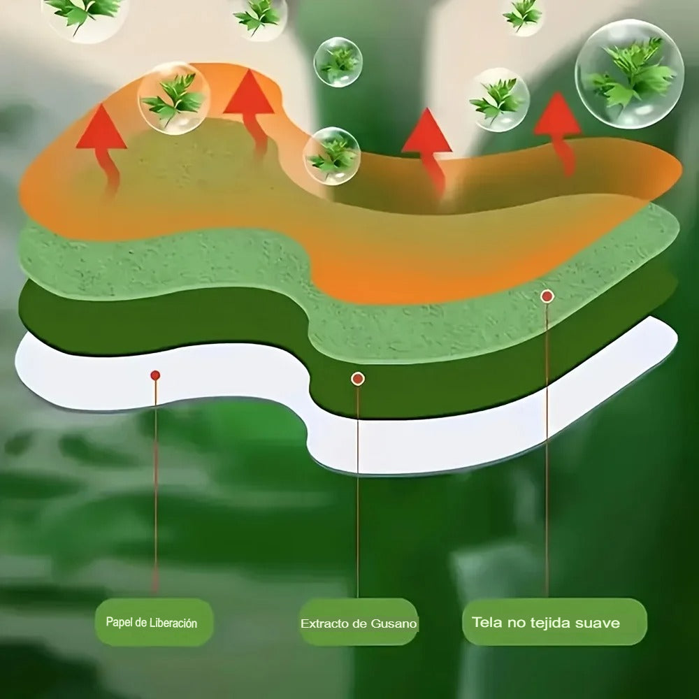 Pack de 3 Unidades de Parches Analgésicos para el Dolor de Rodilla
