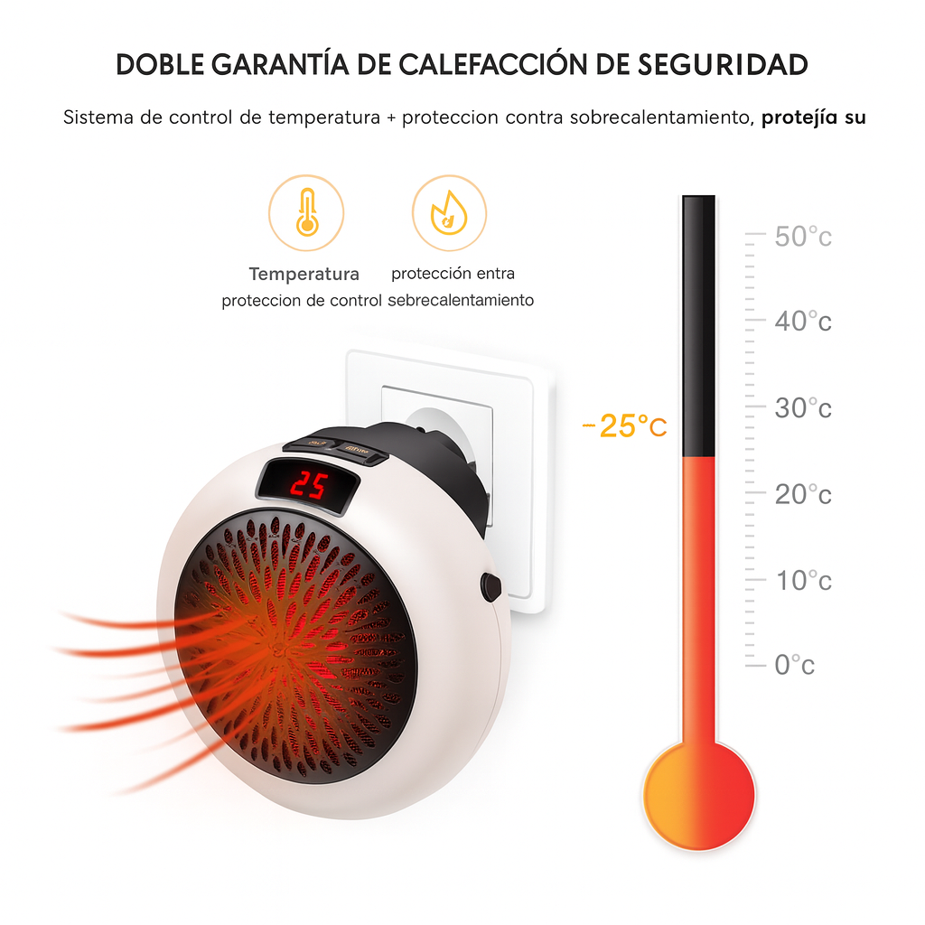 Calefactor Portátil Ultrarrápido: calienta cualquier habitación en segundos